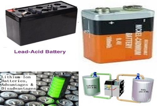 4 Types of Solar batteries: Find out the best one